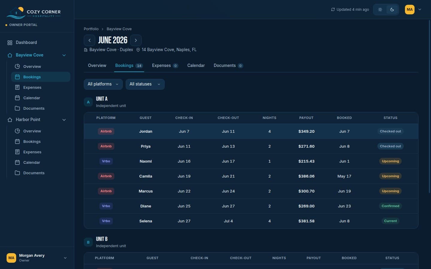 Owner portal — Every reservation
